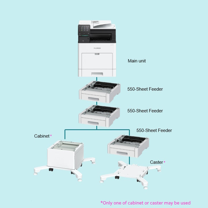 FUJIFILM Apeos 4830 48ppm A4 Mono Multifunction Laser Printer - The Printer Clinic